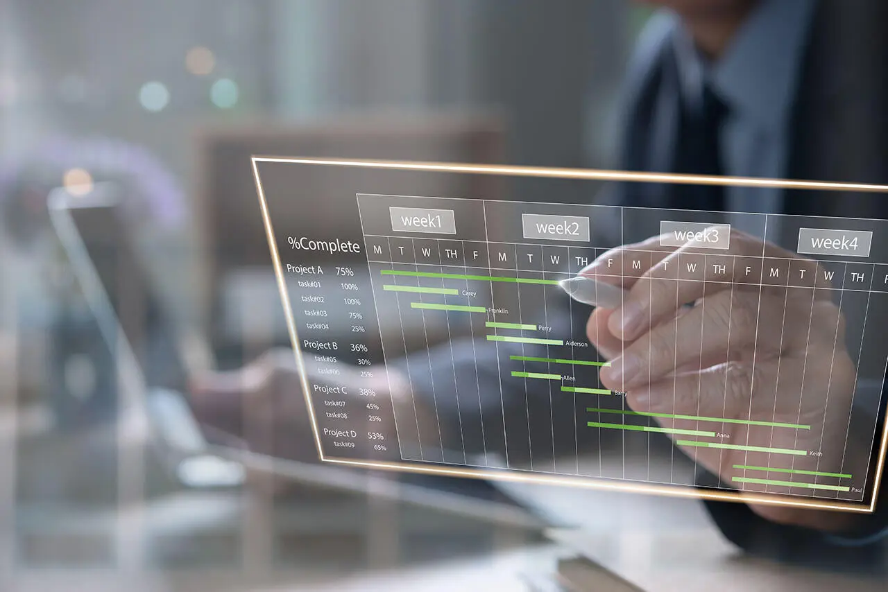 Piano editoriale | Piano editoriale SEO | Content Strategy