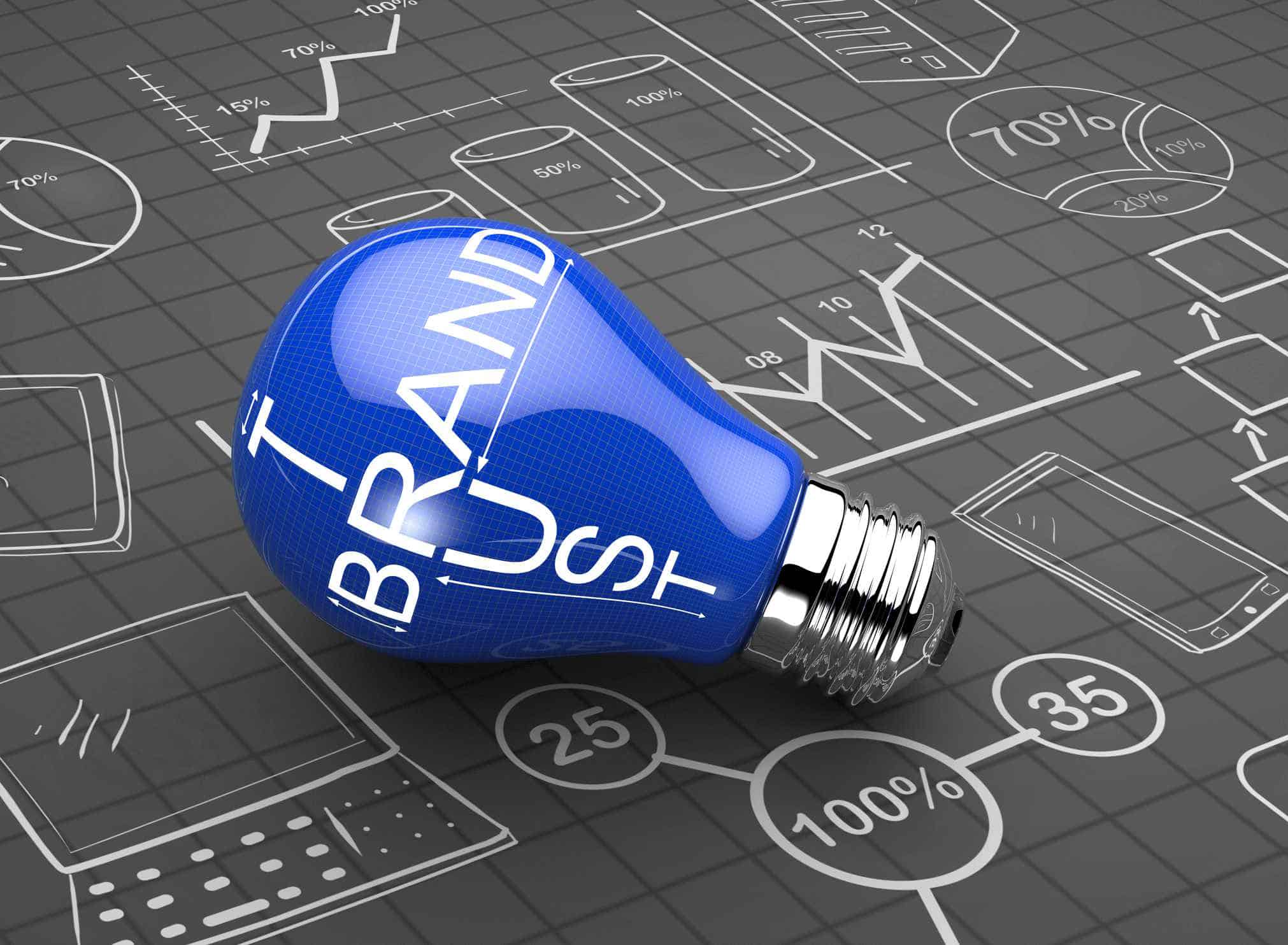 Strategie di brand awareness